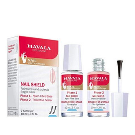 Nail-shield
